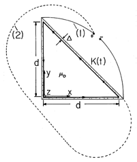 floating figure GIF #36