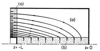 floating figure GIF #6