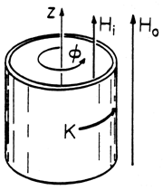 floating figure GIF #14