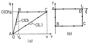 floating figure GIF #22