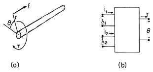 floating figure GIF #30