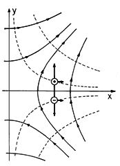 floating figure GIF #35