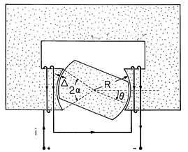 floating figure GIF #52