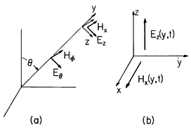 floating figure GIF #12.2.8