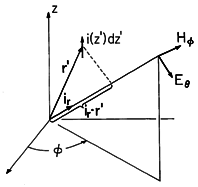 floating figure GIF #12.4.1