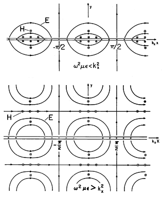 floating figure GIF #12.6.3