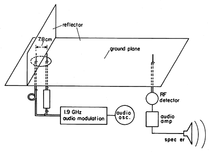 floating figure GIF #12.7.3