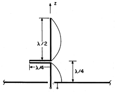 touching GIF #P12.7.1