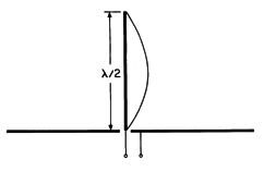 touching GIF #P12.7.2