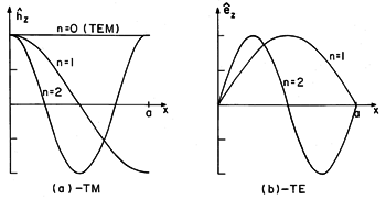 floating figure GIF #13.2.2