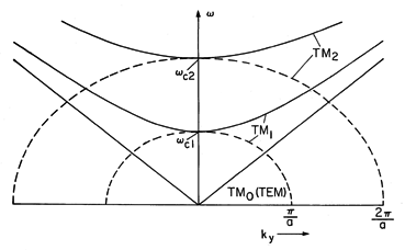 floating figure GIF #13.2.3
