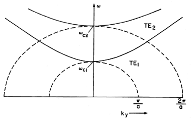 floating figure GIF #13.2.4