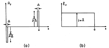 floating figure GIF #13.3.5
