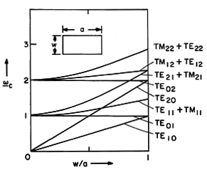 floating figure GIF #13.4.3