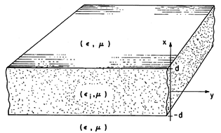 floating figure GIF #13.5.1