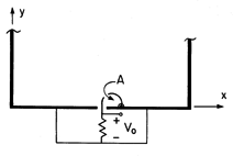 floating figure GIF #P13.3.4