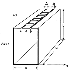 floating figure GIF #P13.3.6