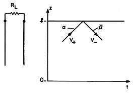floating figure GIF #14.4.3