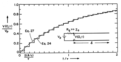 floating figure GIF #14.4.8