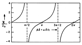 floating figure GIF #14.5.2