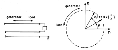 floating figure GIF #14.6.1