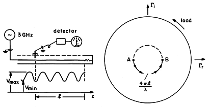 floating figure GIF #14.6.5