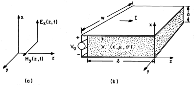 floating figure GIF #14.8.1