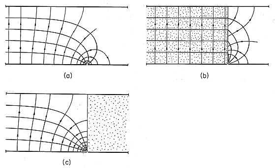 floating figure GIF #22