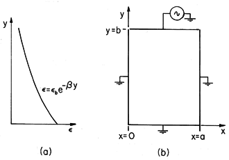 floating figure GIF #23