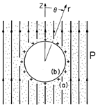 floating figure GIF #28