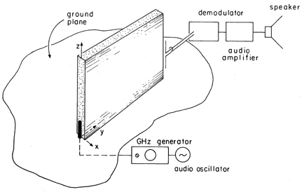 floating figure GIF #40