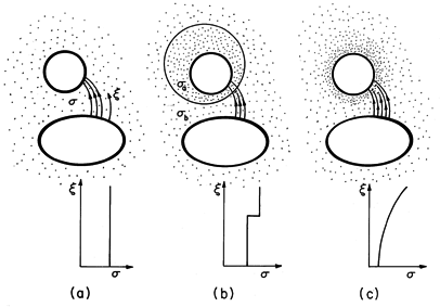 floating figure GIF #5