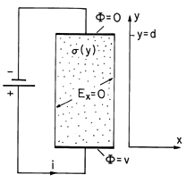 floating figure GIF #6