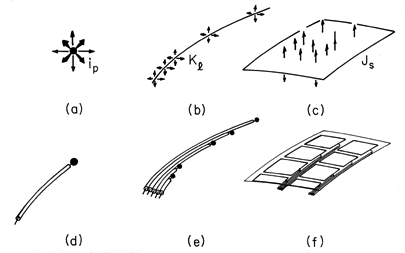 floating figure GIF #8