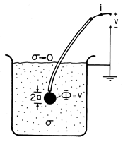 floating figure GIF #9