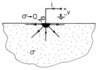 floating figure GIF #10