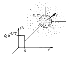 floating figure GIF #26