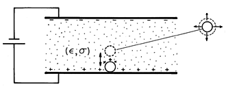 floating figure GIF #27