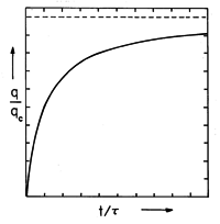 floating figure GIF #29