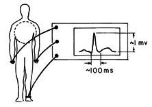 floating figure GIF #40