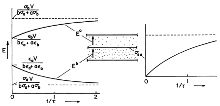 floating figure GIF #34