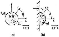floating figure GIF #48