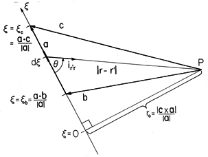 floating figure GIF #8