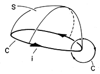 floating figure GIF #11