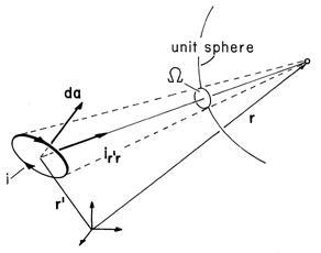 floating figure GIF #12