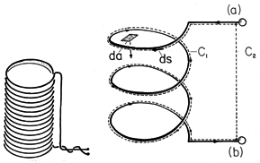 floating figure GIF #15