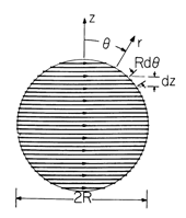 floating figure GIF #20