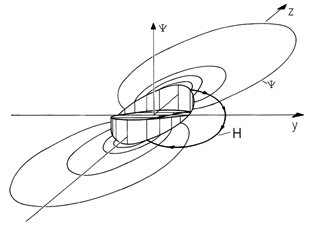 floating figure GIF #22
