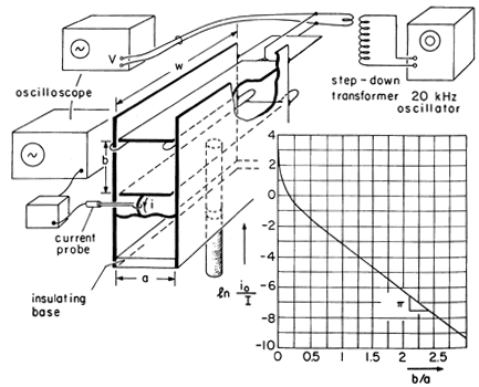 floating figure GIF #33