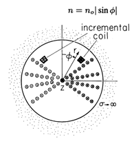 floating figure GIF #34